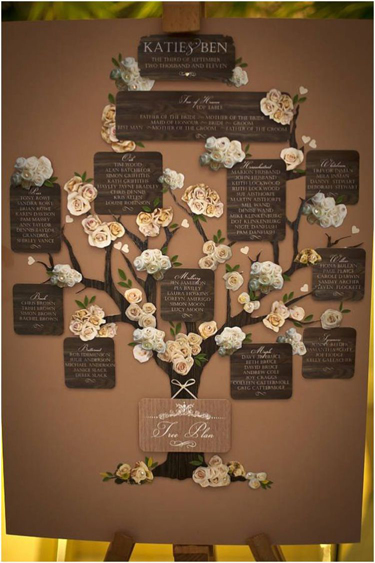 Woodland wedding seating chart tree by Not On the High Street | The Pink Bride www.thepinkbride.com